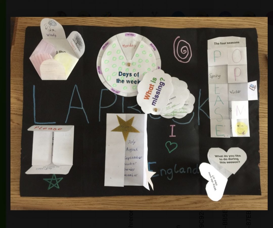 Lapbook Englisch | GMS Karlsbad-Waldbronn
